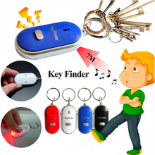 Naložite sliko v pregledovalnik galerije, Iskalnik ključev "Fućko"