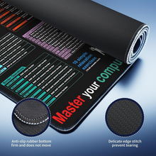 Naložite sliko v pregledovalnik galerije, XL tipkovnica in miška obloga