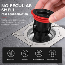 Naložite sliko v pregledovalnik galerije, Vtič za odprtine za kanalizacijo - 2 KOSOV