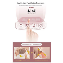 Naložite sliko v pregledovalnik galerije, Električni razpršilnik za materino mleko