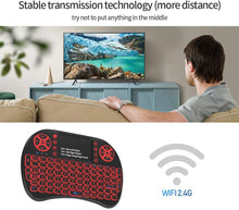 Naložite sliko v pregledovalnik galerije, Tipkovnica, miška na dotik, igralna plošča in daljinski upravljalnik v eni napravi