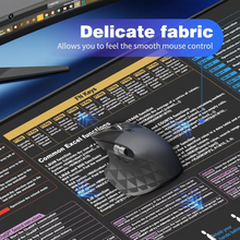 Naložite sliko v pregledovalnik galerije, XL tipkovnica in miška obloga
